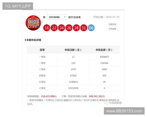 福彩17145期开奖结果公布，最新中奖号码揭晓